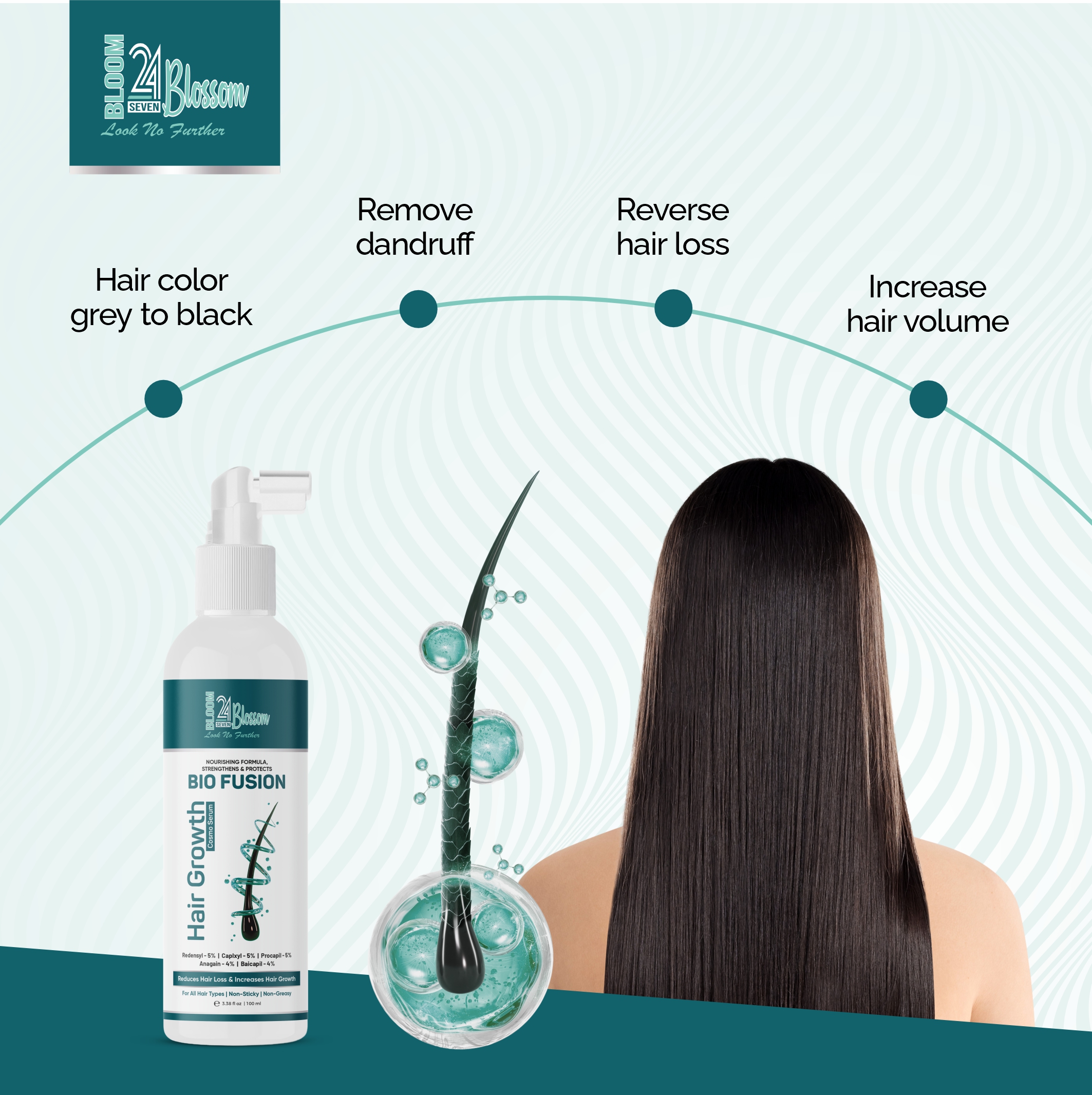 Bio Fusion Hair Growth Cosmo Serum _3D E-Commerce Slide 3