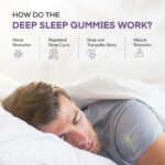 Deep Sleep Gummies