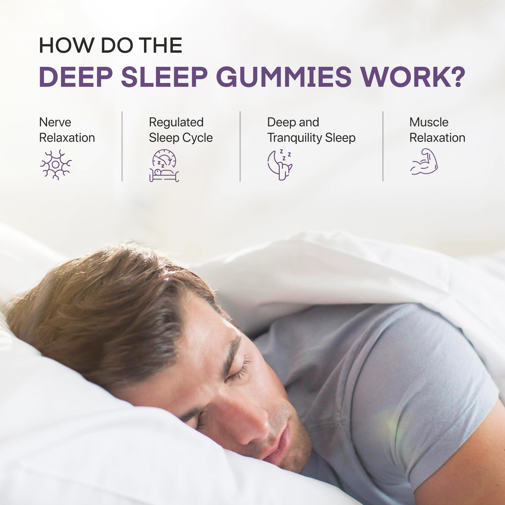 Deep Sleep Gummies E-Commerce Slides 02